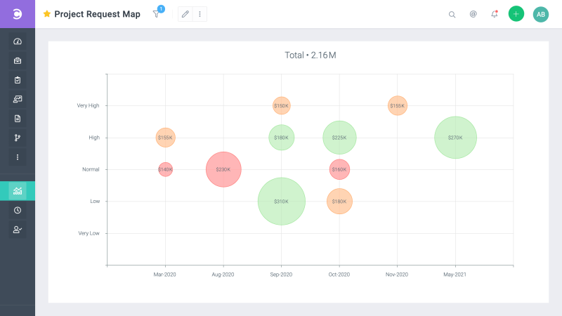 Power Up Your Projects with the Best Project Management Software!
